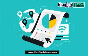 Vetri Study Center Current Affairs - Digital quality of Life Index