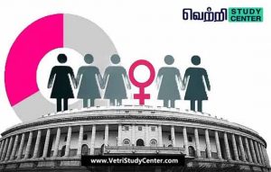 Vetri Study Center Current Affairs - women's reservation bill