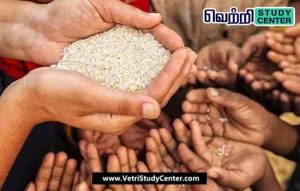 Vetri Study Center Current Affairs - Global Hunger Index