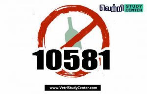 Vetri Study Center Current Affairs - Complaint no