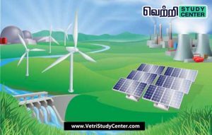 Vetri Study Center Current Affairs - Renewable power generation