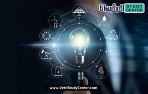 Vetri Study Center Current Affairs - Power consumption