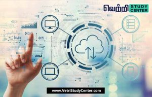 Vetri Study Center Current Affairs - Software export