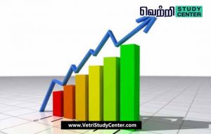 Vetri Study Center Current Affairs _ Economic development