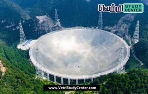 Vetri Study Center Current Affairs - Fast Telescope