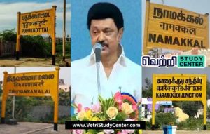 Vetri Study Center Current Affairs - New Corporations