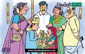 Vetri Study Center Current Affairs - Child marriage