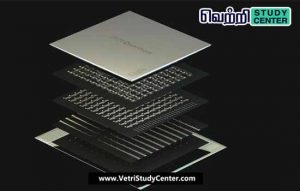 Vetri Study Center Current Affairs - Quantum Chips
