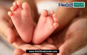 Vetri Study Center Current Affairs - Birth rates