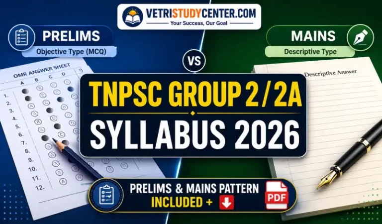 TNPSC Group 2 Syllabus 2026 PDF Download and Exam Pattern Guide